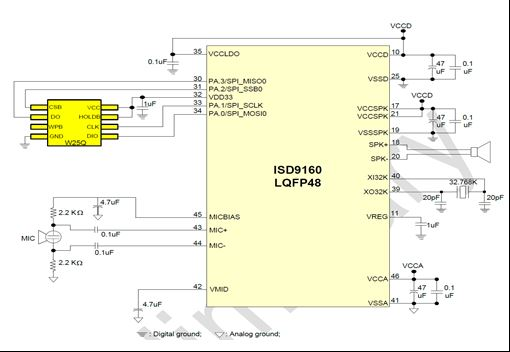 Nvuoton ISD9160 +Cyberon㷨ZReϵy(tng)ܘ(gu)D