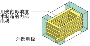 Ĥ늸YD