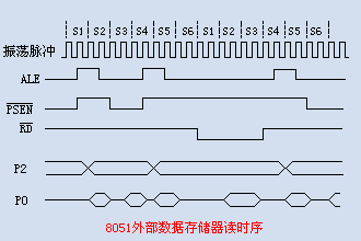 ⲿ惦(ch)r(sh)D