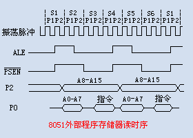 ⲿ惦(ch)r(sh)D