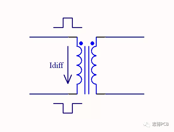 (dng)ģ̖(jng)^x׃r̖