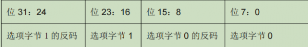 x(xing)ֹ(ji)ʽ