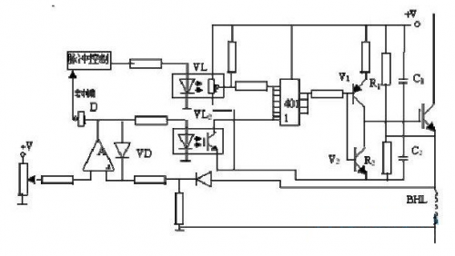 igbt·D